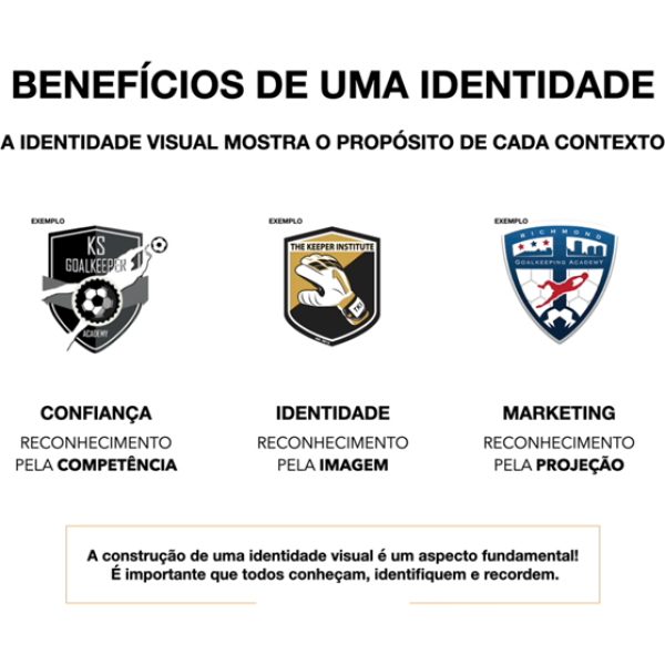 Criação de um Departamento de GR num Clube